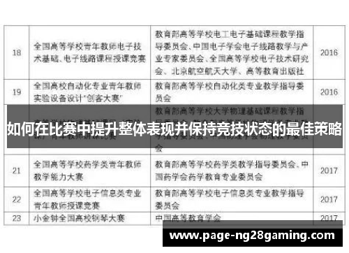 如何在比赛中提升整体表现并保持竞技状态的最佳策略