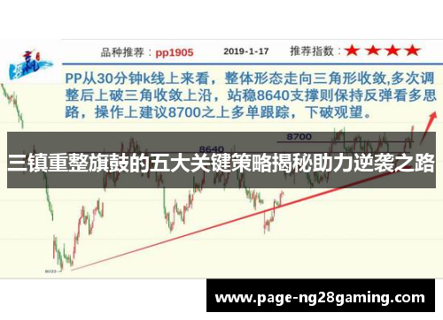 三镇重整旗鼓的五大关键策略揭秘助力逆袭之路