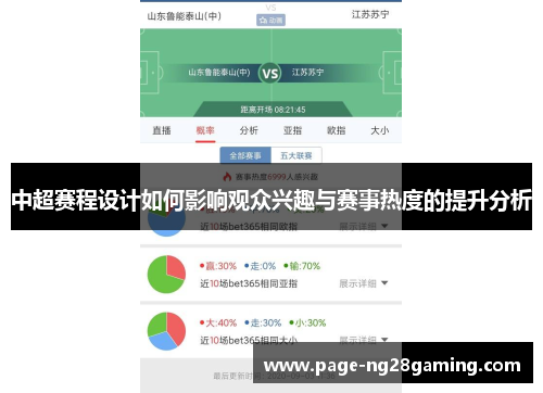 中超赛程设计如何影响观众兴趣与赛事热度的提升分析