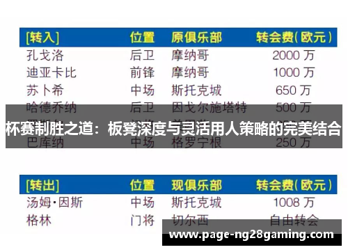 杯赛制胜之道：板凳深度与灵活用人策略的完美结合