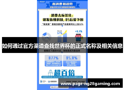 如何通过官方渠道查找世界杯的正式名称及相关信息