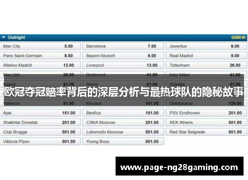 欧冠夺冠赔率背后的深层分析与最热球队的隐秘故事
