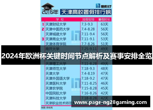 2024年欧洲杯关键时间节点解析及赛事安排全览