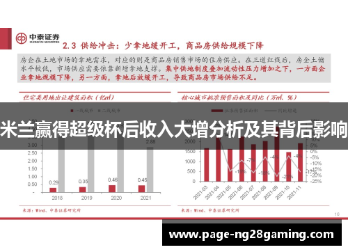 米兰赢得超级杯后收入大增分析及其背后影响