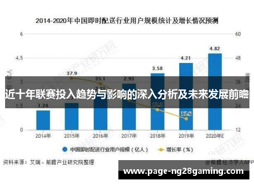 近十年联赛投入趋势与影响的深入分析及未来发展前瞻