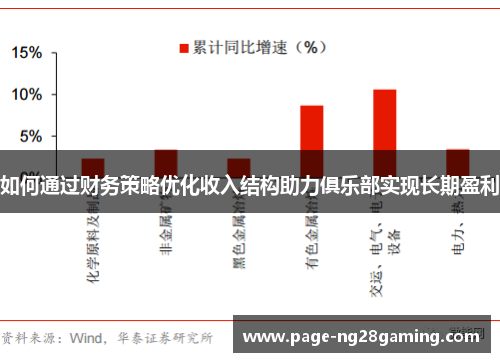 如何通过财务策略优化收入结构助力俱乐部实现长期盈利