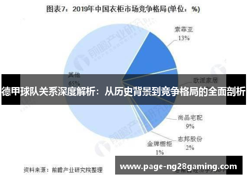 德甲球队关系深度解析：从历史背景到竞争格局的全面剖析