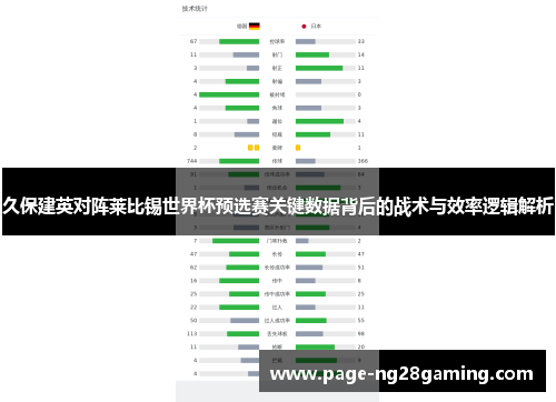 久保建英对阵莱比锡世界杯预选赛关键数据背后的战术与效率逻辑解析