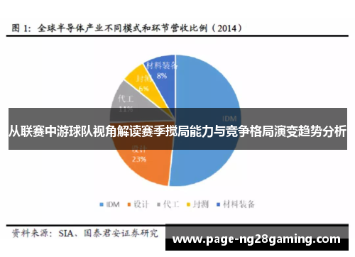 从联赛中游球队视角解读赛季搅局能力与竞争格局演变趋势分析 从联赛中游球队视角解读赛季搅局能力与竞争格局演变趋势分析
