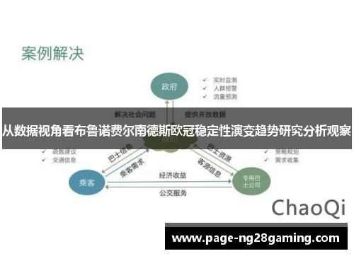 从数据视角看布鲁诺费尔南德斯欧冠稳定性演变趋势研究分析观察 从数据视角看布鲁诺费尔南德斯欧冠稳定性演变趋势研究分析观察