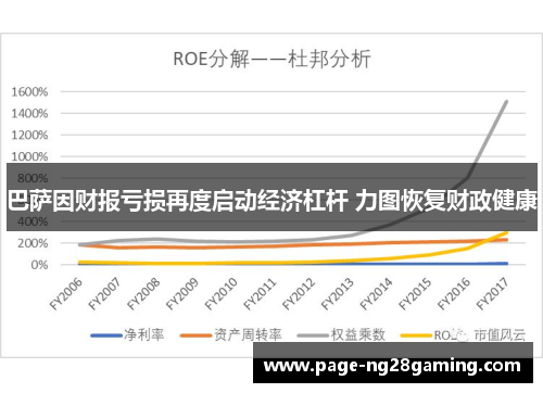 巴萨因财报亏损再度启动经济杠杆 力图恢复财政健康