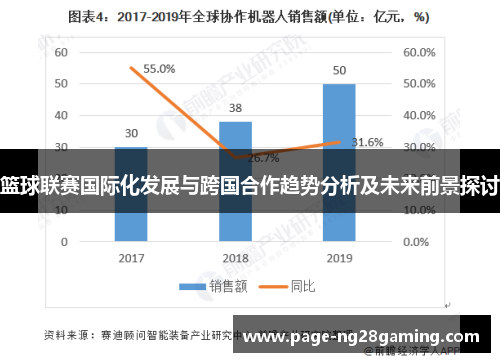 篮球联赛国际化发展与跨国合作趋势分析及未来前景探讨