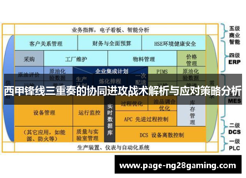 西甲锋线三重奏的协同进攻战术解析与应对策略分析 西甲锋线三重奏的协同进攻战术解析与应对策略分析