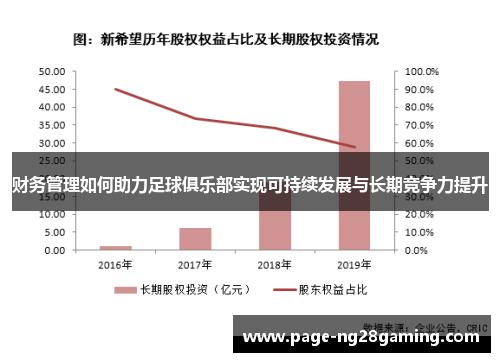 财务管理如何助力足球俱乐部实现可持续发展与长期竞争力提升 财务管理如何助力足球俱乐部实现可持续发展与长期竞争力提升